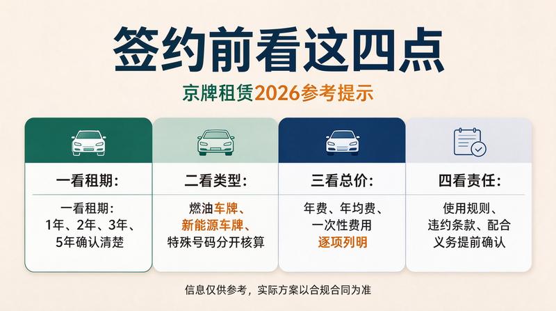 新能源车市
